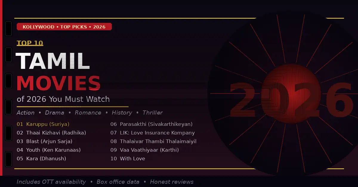 Top 10 Tamil movies of 2026 including Karuppu, Kara, Blast and Thaai Kizhavi — Kollywood's must-watch list