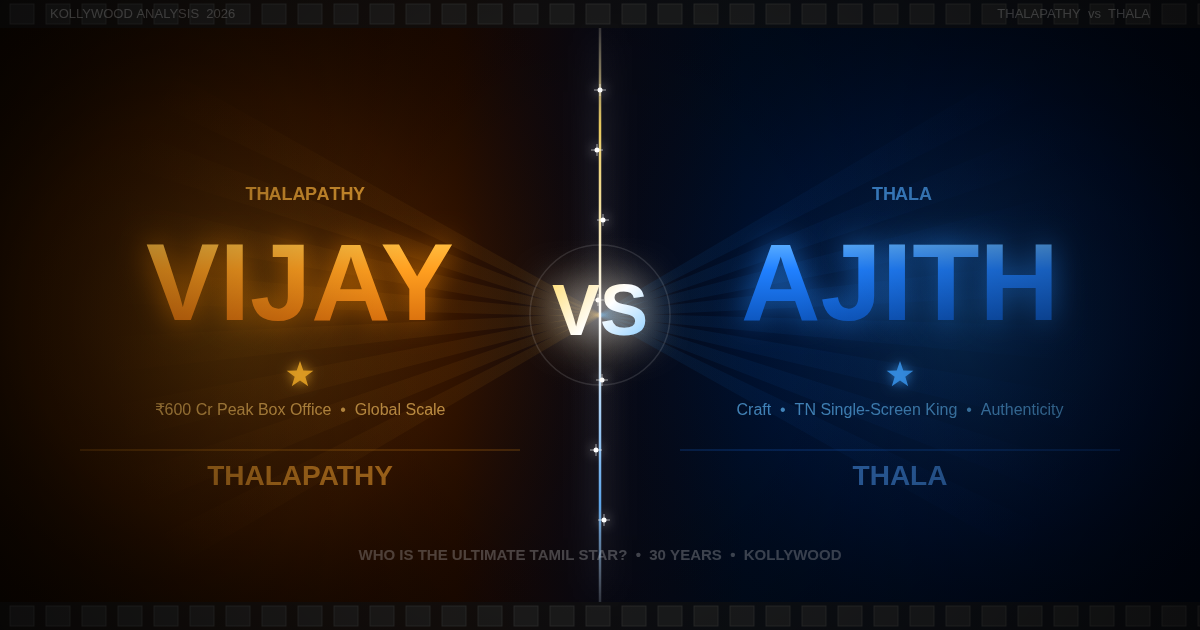 Vijay and Ajith split-screen featured image — gold on the left for Thalapathy Vijay, electric blue on the right for Thala Ajith, with a dramatic VS divider in the center and film strip borders.
